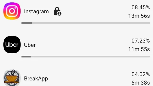 BreakApp screenshot 2